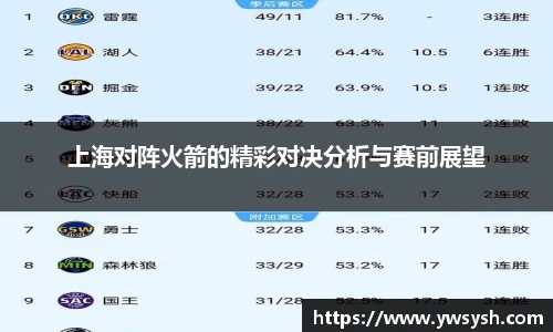 上海对阵火箭的精彩对决分析与赛前展望